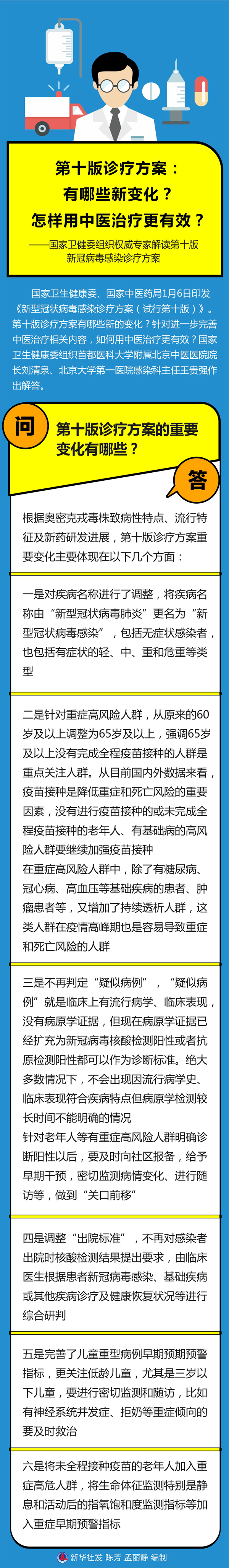 第十版诊疗方案:有哪些新变化?怎样用中医治疗更有效?——国家卫健委组织权威专家解读第十版新冠病毒感染诊疗方案